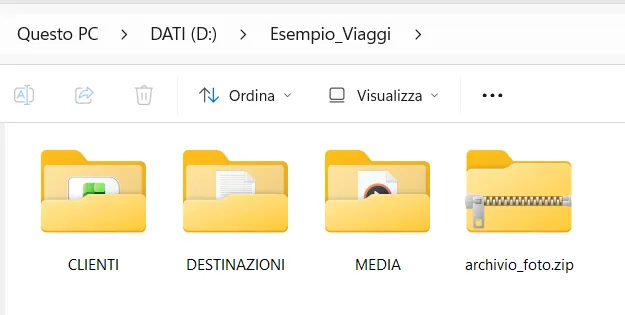 Icone grandi: l'archivio si chiama archivio_foto.zip